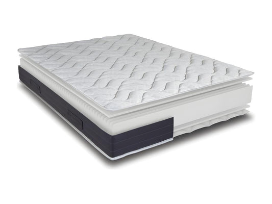 Matelas 80x190 Melior - Mousse - Hauteur 20 cm - 3 zones - Soutien ferme